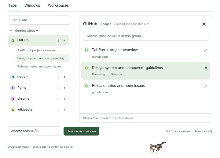 TabPurr site tree and full-title list, shown with example tabs